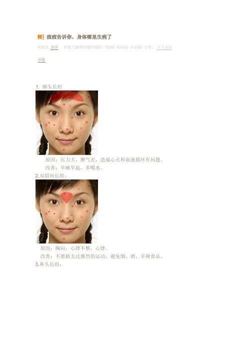 小痘痘,大学问
