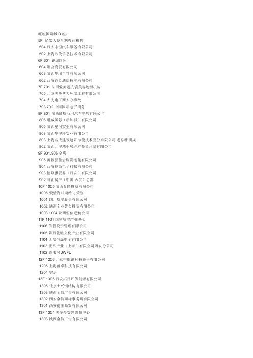 写字楼商户名单