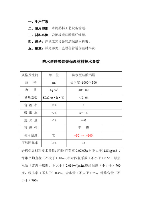 保温材料技术参数