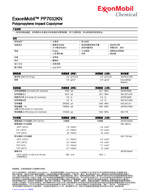 7032KN 物性表