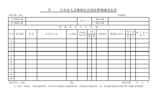 青岛社保人员增减变化表