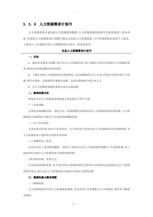 人力资源需求计划书