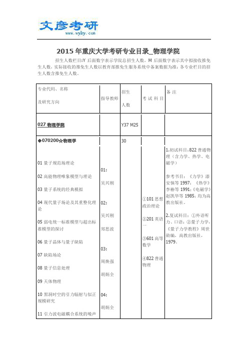 2015年重庆大学考研专业目录_物理学院