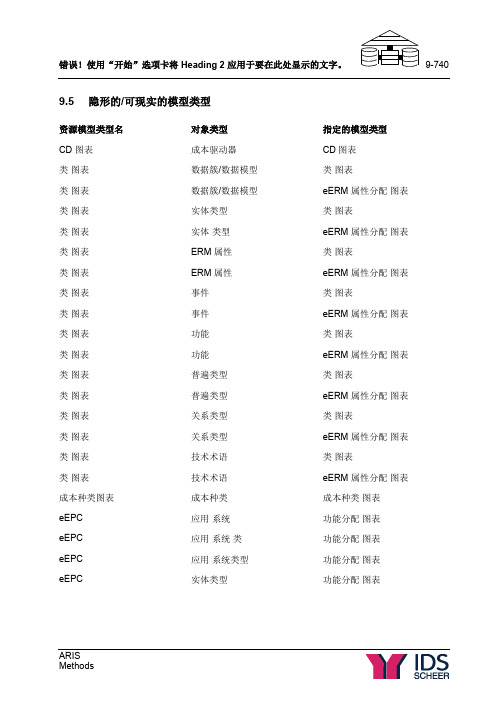 9.5章aris( 4.1版)中文完整培训教材
