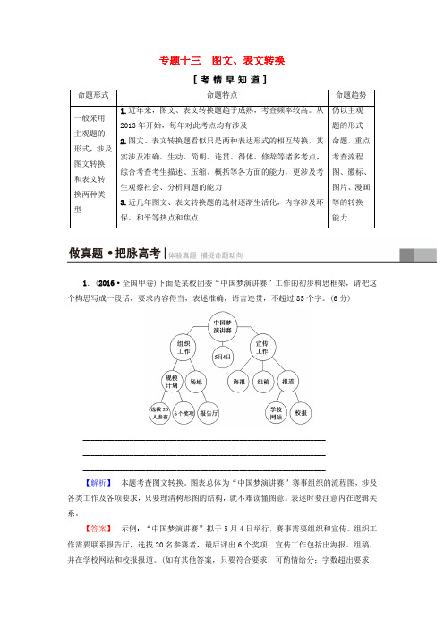 2018高考语文复习语言文字运用专题13图文表文转换考点1图文转换