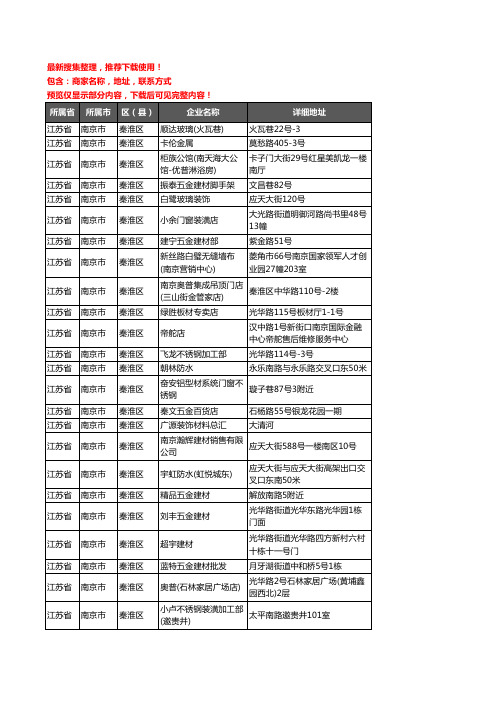 新版江苏省南京市秦淮区建材企业公司商家户名录单联系方式地址大全323家