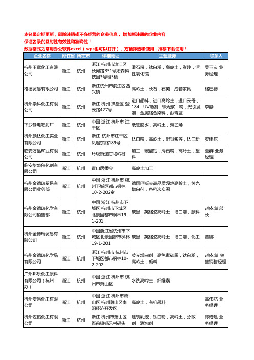 2020新版浙江省杭州高岭土工商企业公司名录名单黄页大全30家