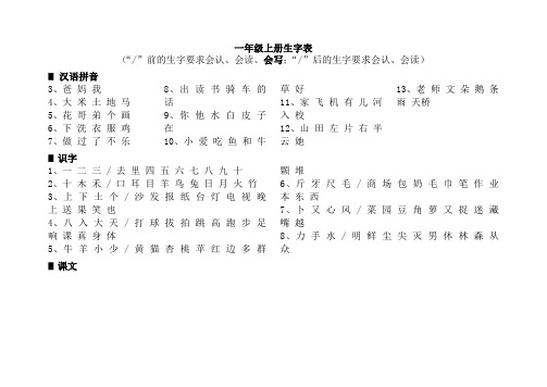 人教版小学语文课本生字词全部