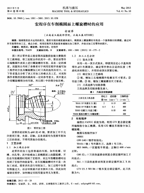 宏程序在车削椭圆面上螺旋槽时的应用