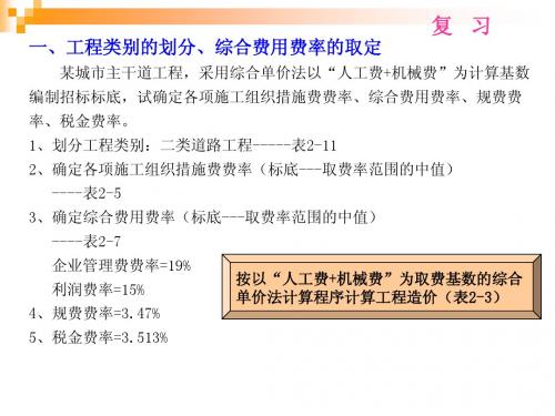 合同管理与工程索赔课件