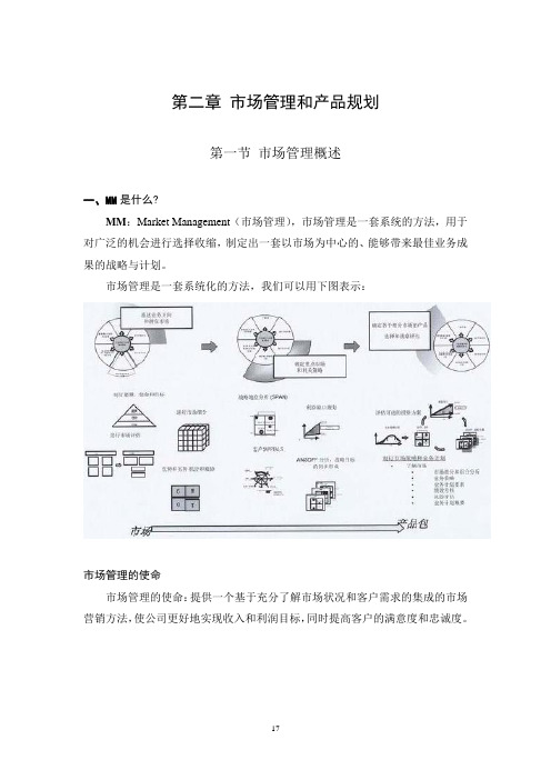 市场管理和产品规划