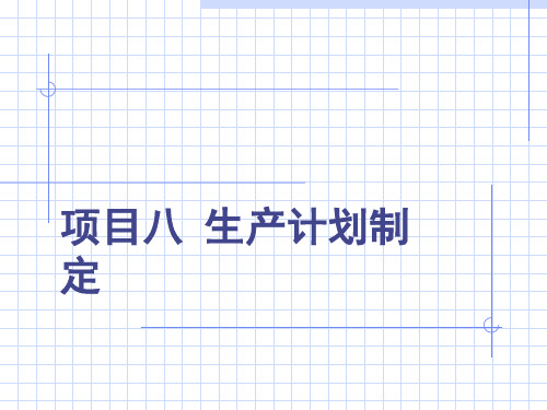 企业生产计划的制定(ppt 63页)