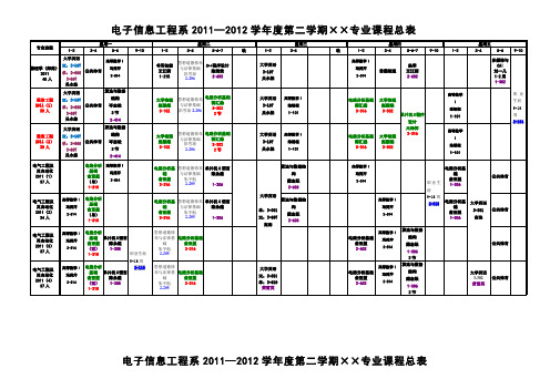 工程学院2011-2012(2)课表 (1)