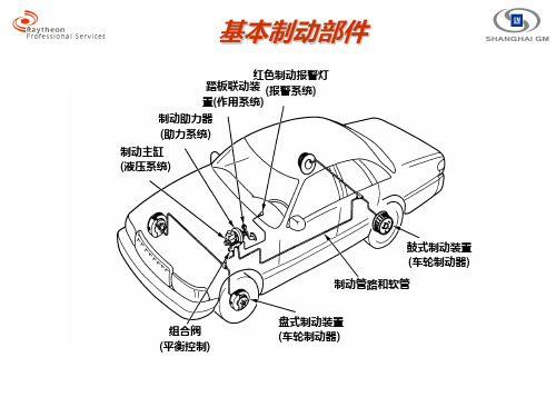 刹车油壶刹车总泵