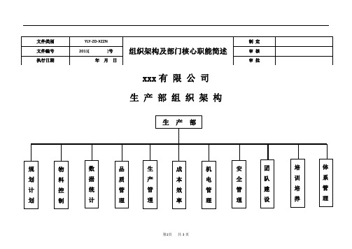 生产部组织架构