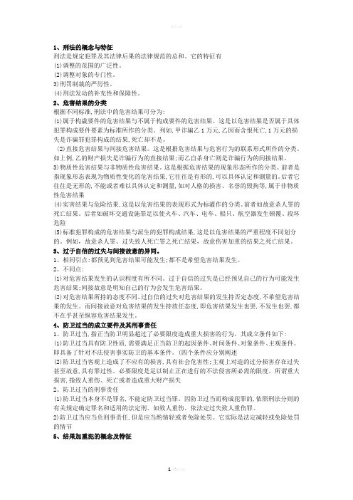 法硕刑法已考简答题及解析