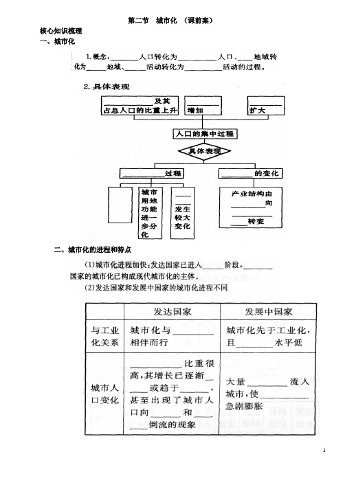第二节城市化