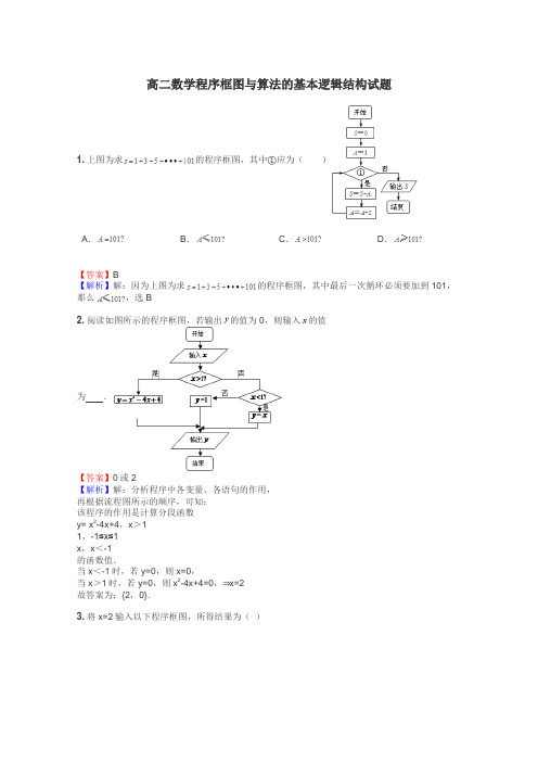高二数学程序框图与算法的基本逻辑结构试题
