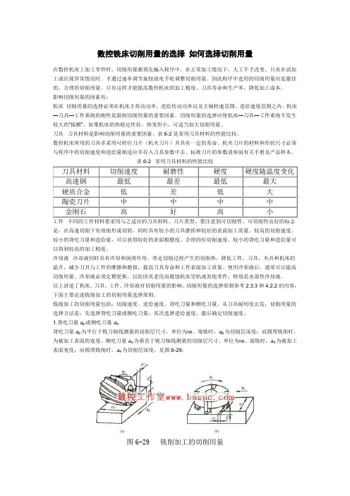 数控铣床切削用量的选择 如何选择切削用量