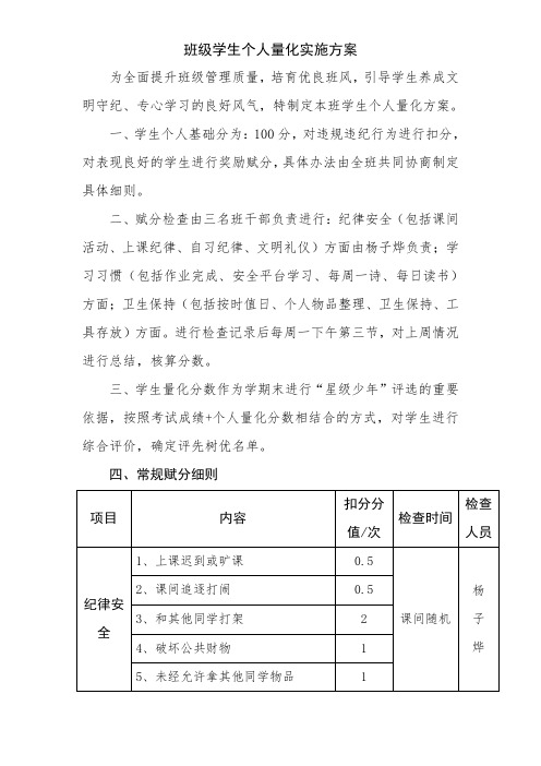 《班级学生个人量化实施方案》