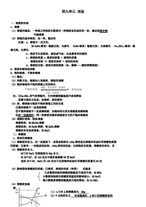 中考化学知识点总复习：九年级第九单元：溶液