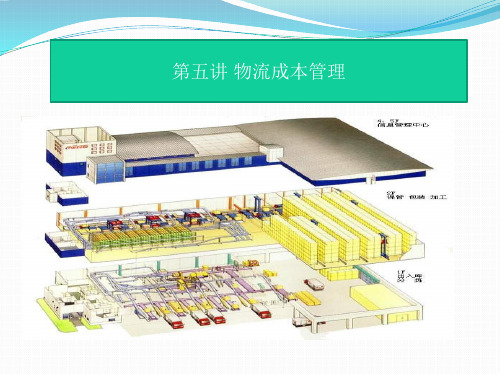 物流成本管理教材(PPT 70页)