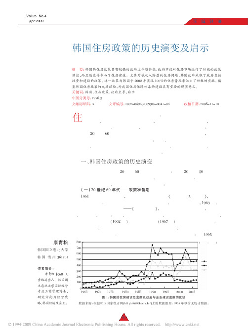 韩国住房政策的历史演变及启示
