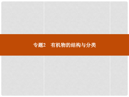 高中化学 2.1.1有机物中碳原子的成键特点 有机物结构的表示方法课件 苏教版选修5