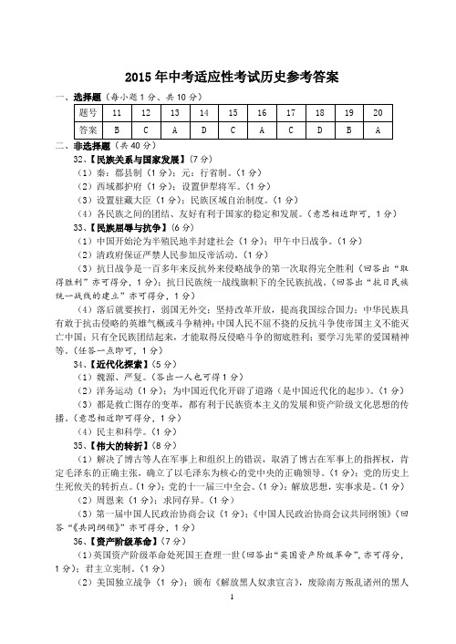 2015年中考适应性考试历史参考答案
