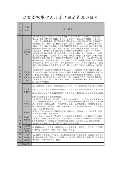 江苏南京市方山风景区旅游资源评价表