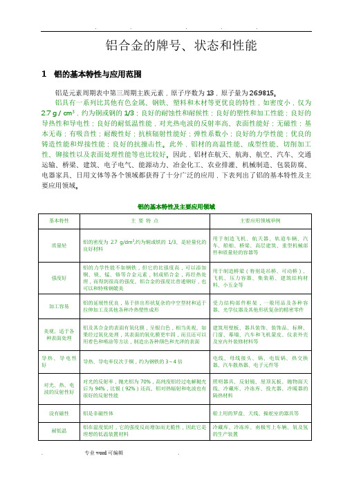 铝合金牌号、状态、性能与应用