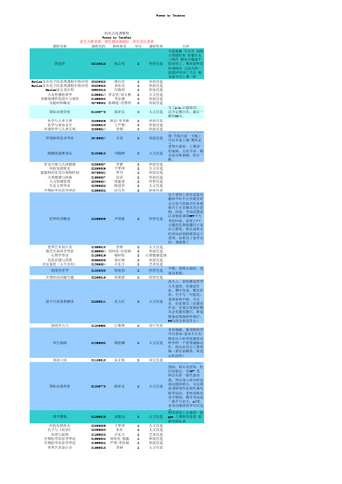 杭电公选课图鉴2015