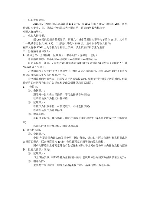 电影院贴片介绍