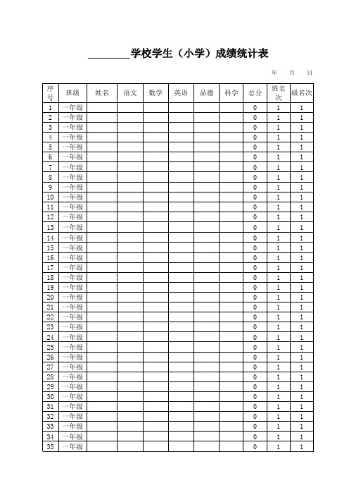 学生成绩统计表模板(小学)