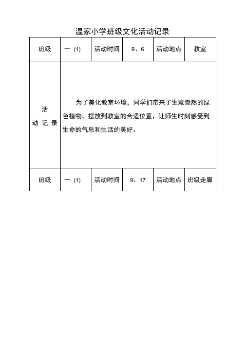 班级文化活动记录文本