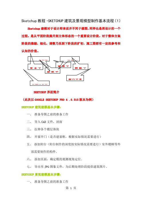 Sketchup教程·SKETCHUP建筑模型制作流程word精品文档12页