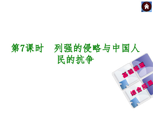 2014届中考历史复习方案课件(基础梳理+综合拓展)：第7课时  列强的侵略与中国人民的抗争