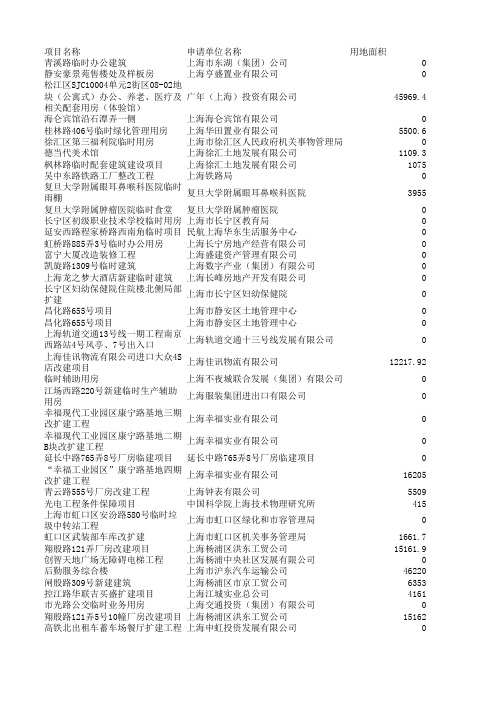 《临时建设工程规划许可证》审批