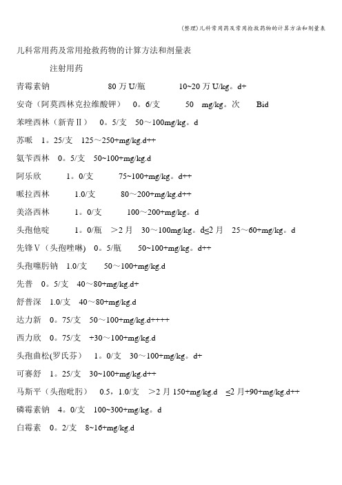 (整理)儿科常用药及常用抢救药物的计算方法和剂量表