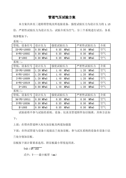 管道气压试验方案