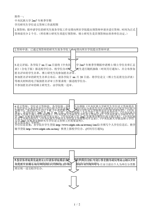 学历研究生学位论文答辩工作流程图
