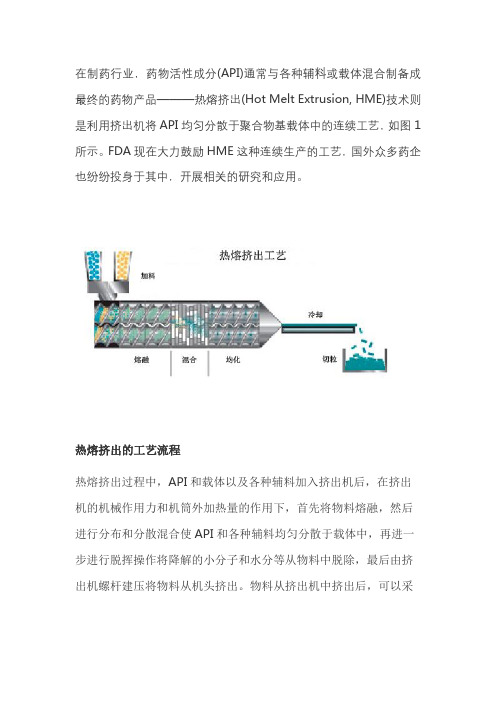 HME(热熔挤出)工艺