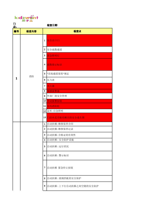 风险评估检查表