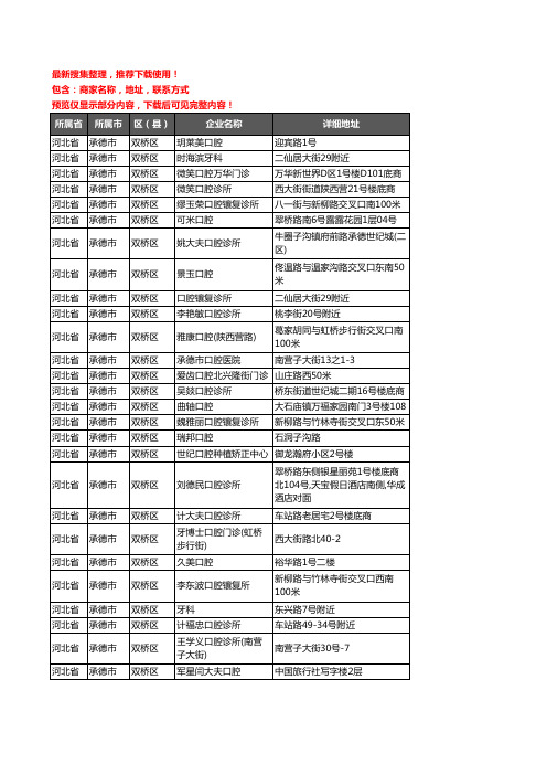 新版河北省承德市双桥区牙科企业公司商家户名录单联系方式地址大全78家