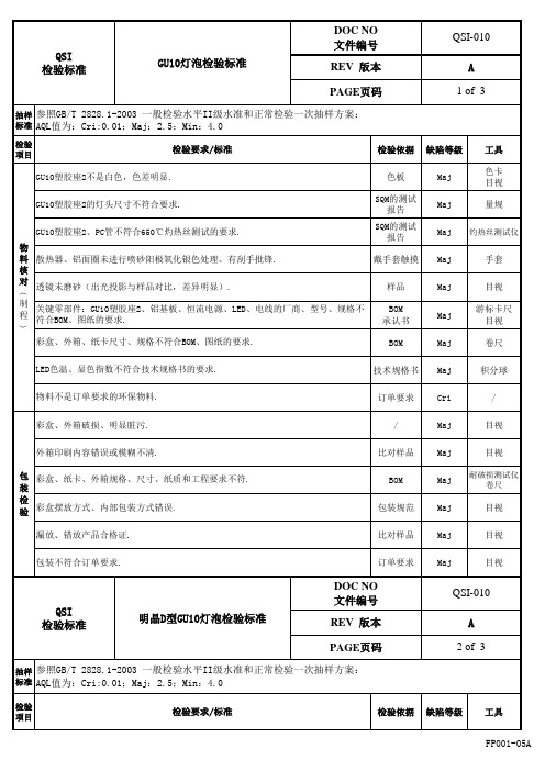 GU10灯泡检验标准