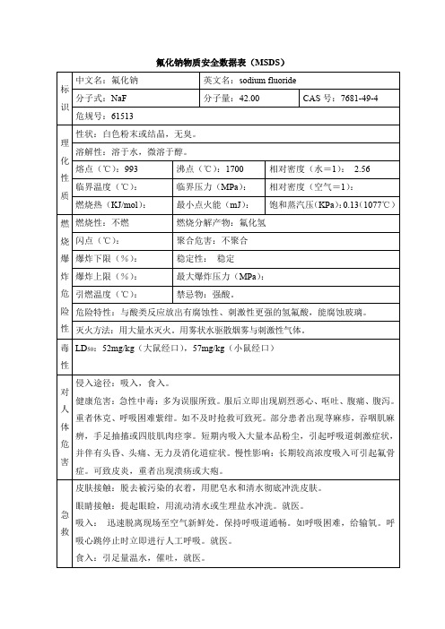 氟化钠物质安全数据表(MSDS)