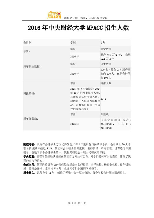2016年中央财经大学MPACC招生人数