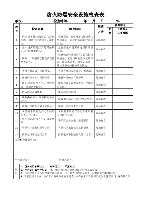 防火防爆安全设施检查表