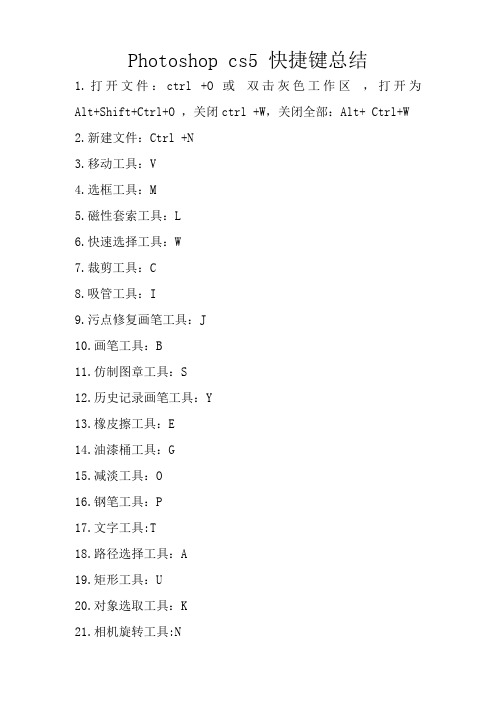 photoshop cs5快捷键总结大全