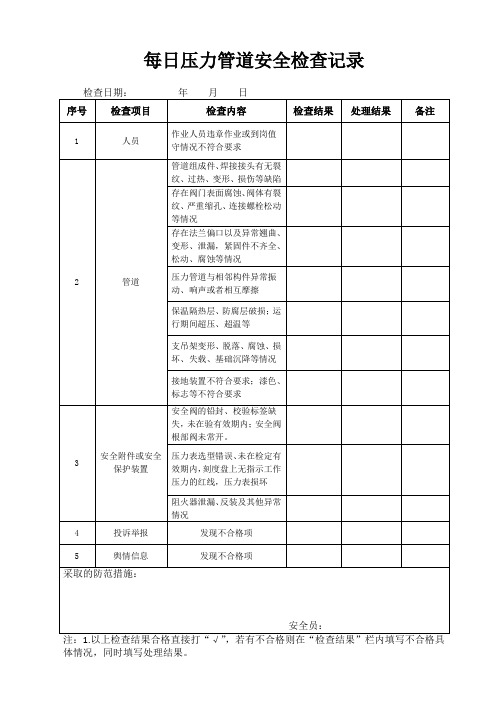 每日压力管道安全检查记录